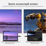 USB-C / Type-C 轉 HDMI / VGA / USB 3.0 / PD 轉換器