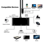 USB-C / Type-C 轉 HDMI / VGA / USB 3.0 / PD 轉換器
