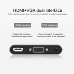 USB-C / Type-C 轉 HDMI / VGA / USB 3.0 / PD 轉換器