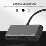 USB-C / Type-C 轉 HDMI / VGA / USB 3.0 / PD 轉換器