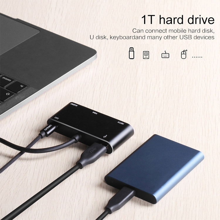 USB-C / Type-C 轉 HDMI / VGA / USB 3.0 / PD 轉換器