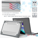適用於 MacBook Pro 16 吋 A2141（2019）PC + TPU 雙色筆電保護殼