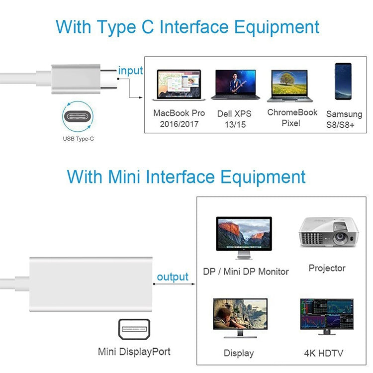 USB-C / Type-C 3.1 公頭轉 Mini DP 母頭高清轉換器，長度：12cm，銀色，金色