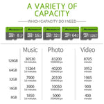 Richwell 32GB 高速 Class 10 Micro SD(TF) 記憶卡，32GB