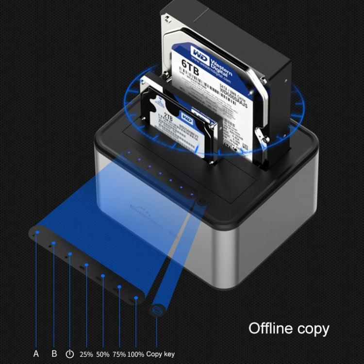 Blueendless 2.5 / 3.5吋SATA USB 3.0雙槽離線拷貝硬碟座
