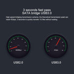 Blueendless 2.5 / 3.5吋SATA USB 3.0雙槽離線拷貝硬碟座