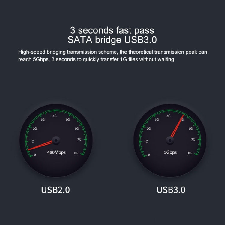 Blueendless 2.5 / 3.5吋SATA USB 3.0雙槽離線拷貝硬碟座