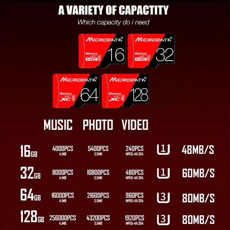 MICRODATA 16GB High Speed U1 Red and Black TF(Micro SD) Memory Card, 16GB