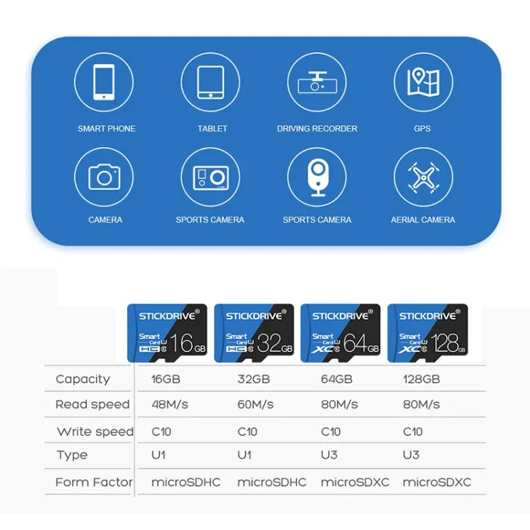 STICKDRIVE 32GB 高速 U1 藍黑色 TF(Micro SD) 記憶卡, 32GB