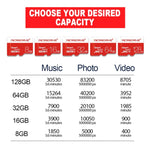 Microdrive 128GB Class 10 高速 Class 10 Micro SD(TF) 記憶卡，128GB
