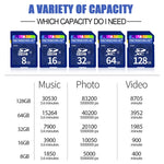 Microdrive 128GB 高速 Class 10 SD 記憶卡，適用所有帶 SD 卡槽的數位設備，128GB