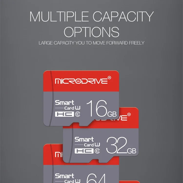 Microdrive 128GB 高速 Class 10 Micro SD(TF) 記憶卡，128GB