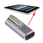 USB-C / Type-C 轉 Magsafe 2 PD 快充轉接頭，USB-C / Type-C 轉 Magsafe 2