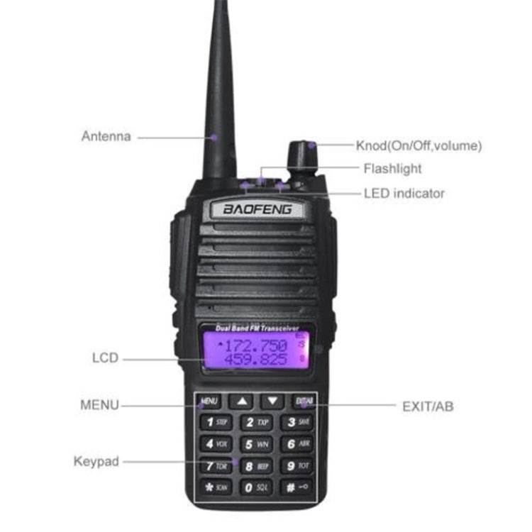 BaoFeng UV-82 5W 雙頻雙向無線電 FM VHF UHF 手持對講機，UV-82