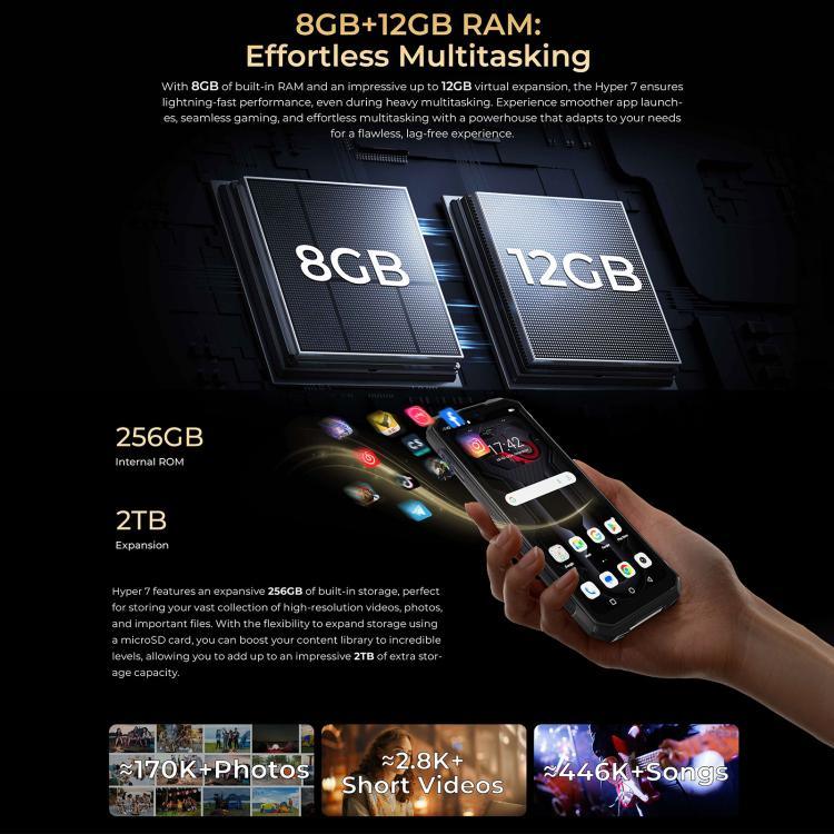 HOTWAV Hyper 7 防護型手機，8GB+256GB，10800mAh，6.6 吋 Android 14 MediaTek Dimensity 7050 5G，網絡：5G，OTG，NFC