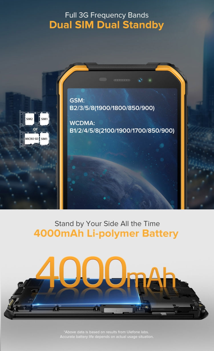 IP68/IP69K 防水防塵防震，臉部識別，4000mAh 電池，5.0 吋 Android 9.0 MTK6580A/W 四核心最高 1.3GHz，網路：3G，Armor X6 2GB+16GB