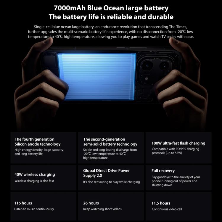 vivo iQOO 15，12GB+512GB，6.85 吋 Android 16 OriginOS 6 Snapdragon 8 Elite 第五代八核心，OTG，NFC，網絡：5G，支援 Google Play，12GB+512GB