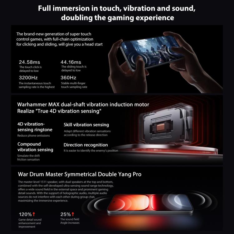 vivo iQOO 15，12GB+512GB，6.85 吋 Android 16 OriginOS 6 Snapdragon 8 Elite 第五代八核心，OTG，NFC，網絡：5G，支援 Google Play，12GB+512GB