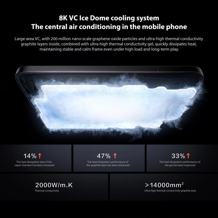 vivo iQOO 15，12GB+512GB，6.85 吋 Android 16 OriginOS 6 Snapdragon 8 Elite 第五代八核心，OTG，NFC，網絡：5G，支援 Google Play，12GB+512GB