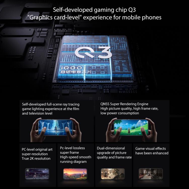 vivo iQOO 15，16GB+1TB，6.85 吋 Android 16 OriginOS 6 Snapdragon 8 Elite 第五代八核心，OTG，NFC，網絡：5G，支援 Google Play，16GB+1TB