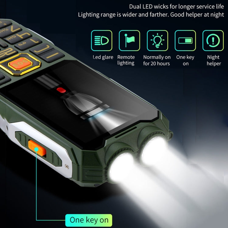 防水防震防塵，16800mAh 電池，2.4 吋，21 鍵，藍牙，LED 手電筒，FM，SOS，雙 SIM，網路：2G，Q8 2G