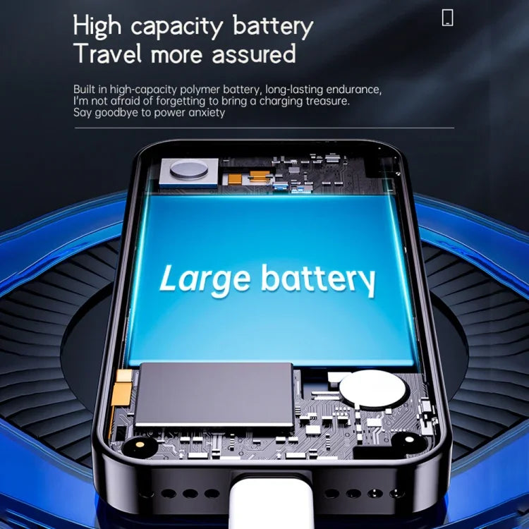 2.5 吋 MTK6580 四核心最高 1.3GHz，藍牙，WiFi，FM，網路：3G，雙 SIM，XS13