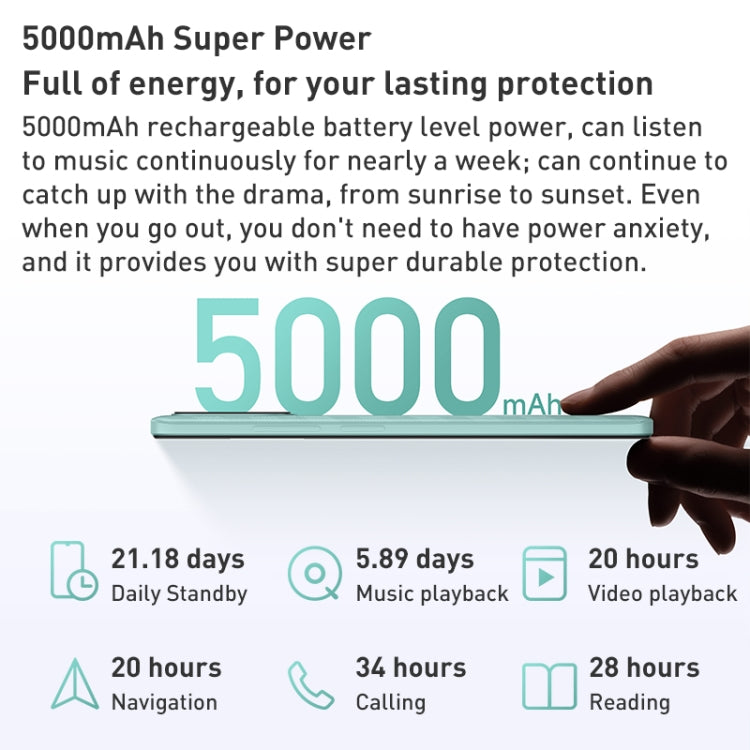 5000mAh 電池，臉部 ID 與指紋辨識，6.71 吋 MIUI 13 MediaTek Helio G85 八核心最高 2.0GHz，網路：4G，雙 SIM，不支援 Google Play，4GB+128GB