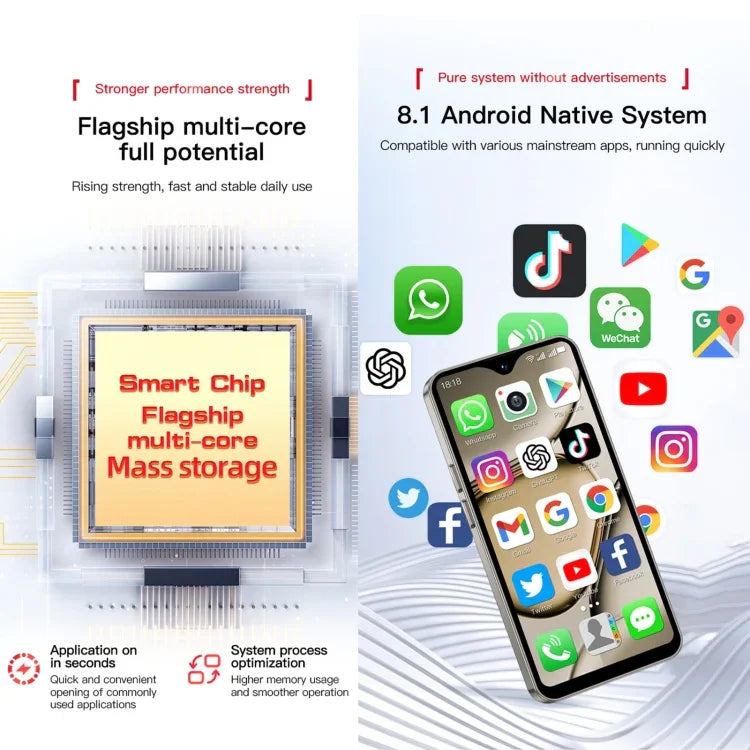 SOYES XS18 Pro Max，2GB+16GB，Face ID，4.3 吋 Android 8.1 MTK6737A 四核心，網路：4G，OTG，雙 SIM，XS18 Pro Max
