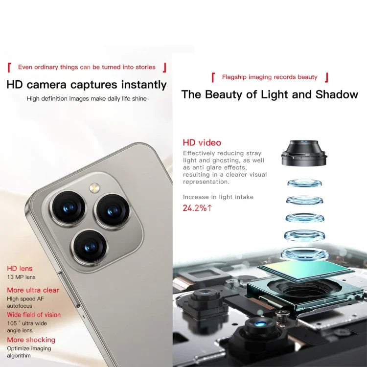 SOYES XS18 Pro Max，2GB+16GB，Face ID，4.3 吋 Android 8.1 MTK6737A 四核心，網路：4G，OTG，雙 SIM，XS18 Pro Max