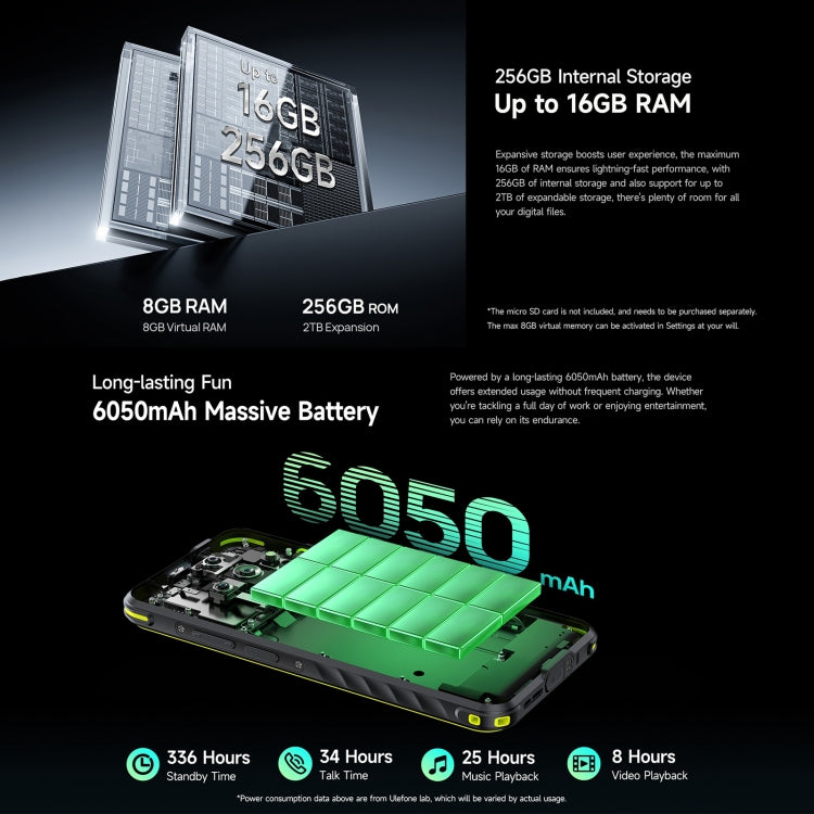 Ulefone Armor X31 Pro 5G，8GB+256GB，夜視，IP68/IP69K 耐用手機，6.56 吋 Android 14 聯發科 Dimensity 6300 八核心，網路：5G，NFC，OTG，Armor X31 Pro