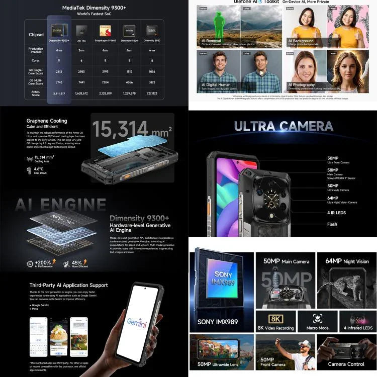 Ulefone Armor 28 Ultra 防護型手機，16GB+1TB，夜視，10600mAh，6.67 吋 Android 14 MediaTek Dimensity 9300+ 八核心，網絡：5G，NFC，Armor 28 Ultra