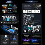 Ulefone Armor 28 Ultra 熱感版本 防護型手機，16GB+1TB，夜視，10600mAh，6.67 吋 Android 14 MediaTek Dimensity 9300+ 八核心，網絡：5G，NFC，Armor 28 Ultra 熱感版本