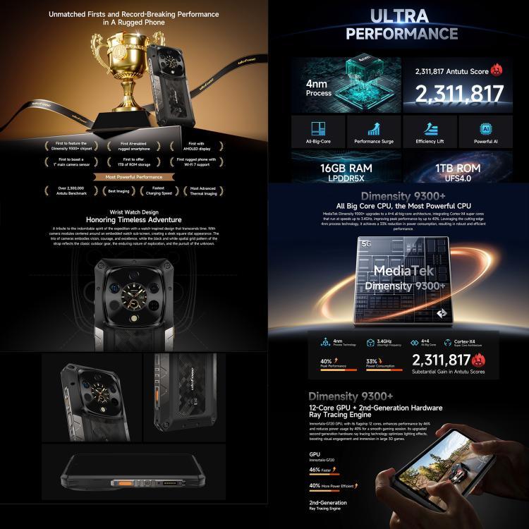 Ulefone Armor 28 Ultra 熱感版本 防護型手機，16GB+1TB，夜視，10600mAh，6.67 吋 Android 14 MediaTek Dimensity 9300+ 八核心，網絡：5G，NFC，Armor 28 Ultra 熱感版本