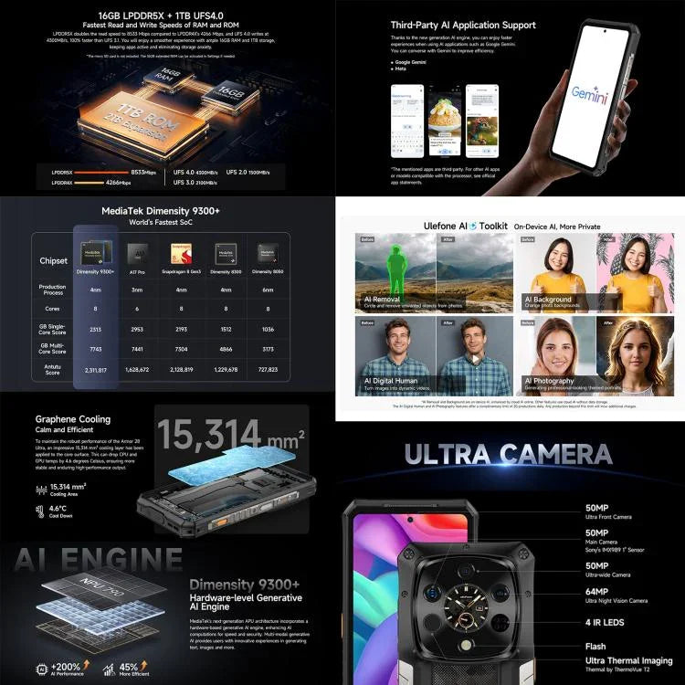 Ulefone Armor 28 Ultra 熱感版本 防護型手機，16GB+1TB，夜視，10600mAh，6.67 吋 Android 14 MediaTek Dimensity 9300+ 八核心，網絡：5G，NFC，Armor 28 Ultra 熱感版本