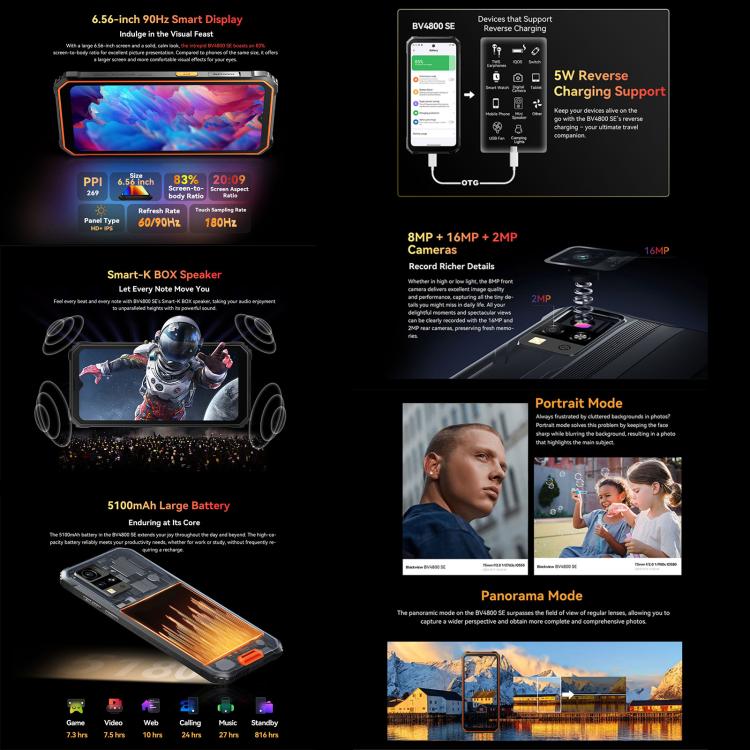 Blackview BV4800 SE 防護型手機，4GB+64GB，6.56 吋 Android 15 UMS9320E T615 八核心，網絡：4G，OTG，NFC，BV4800 SE 4GB+64GB