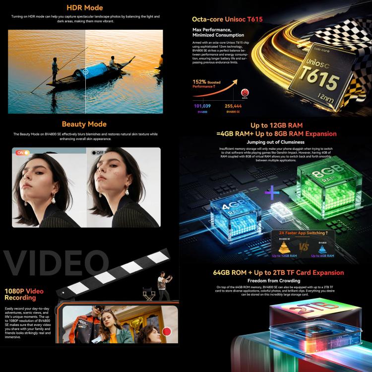 Blackview BV4800 SE 防護型手機，4GB+64GB，6.56 吋 Android 15 UMS9320E T615 八核心，網絡：4G，OTG，NFC，BV4800 SE 4GB+64GB