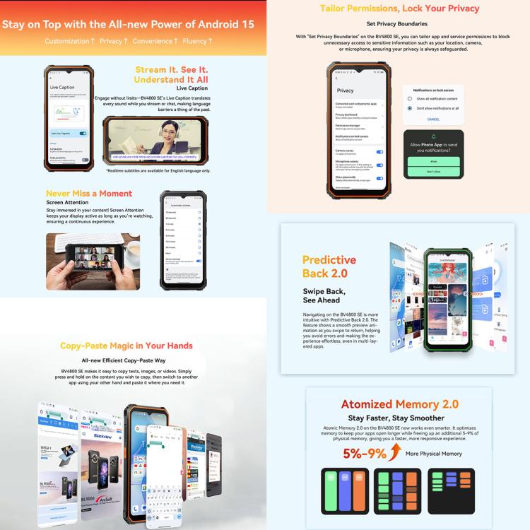 Blackview BV4800 SE 防護型手機，4GB+64GB，6.56 吋 Android 15 UMS9320E T615 八核心，網絡：4G，OTG，NFC，BV4800 SE 4GB+64GB
