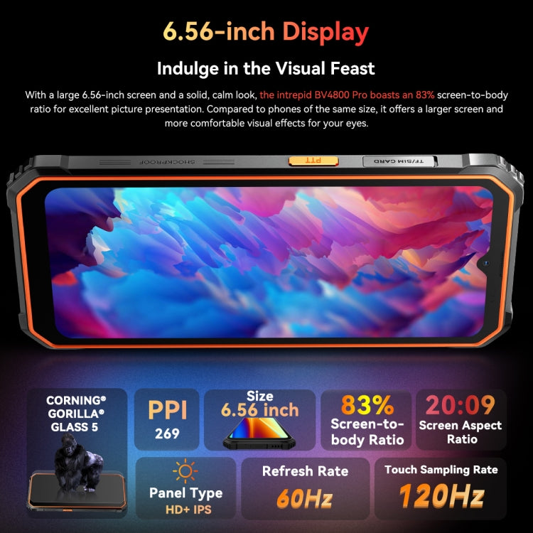 Blackview BV4800 Pro，4GB+128GB，IP68/IP69K/MIL-STD-810H，6.56 吋 Android 14 Unisoc T606 八核心，網路：4G，OTG