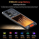 Blackview BV4800 Pro，4GB+128GB，IP68/IP69K/MIL-STD-810H，6.56 吋 Android 14 Unisoc T606 八核心，網路：4G，OTG