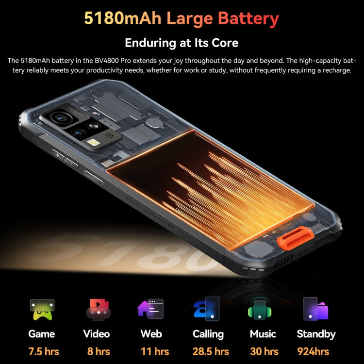 Blackview BV4800 Pro，4GB+128GB，IP68/IP69K/MIL-STD-810H，6.56 吋 Android 14 Unisoc T606 八核心，網路：4G，OTG
