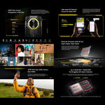 Ulefone Armor Mini 20T Pro，熱成像，8GB+256GB，IP68/IP69K 耐用手機，4.7 吋 Android 14 聯發科 Dimensity 6300 5G 八核心，網路：5G，NFC，OTG，Armor Mini 20T Pro