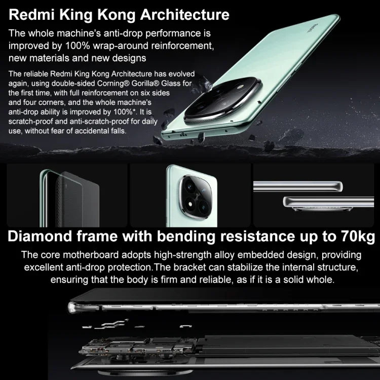 小米 Redmi Note 14 Pro+，16GB+512GB，6.67 吋 小米 HyperOS Snapdragon 7s Gen 3 八核心，NFC，網路：5G，16GB+512GB