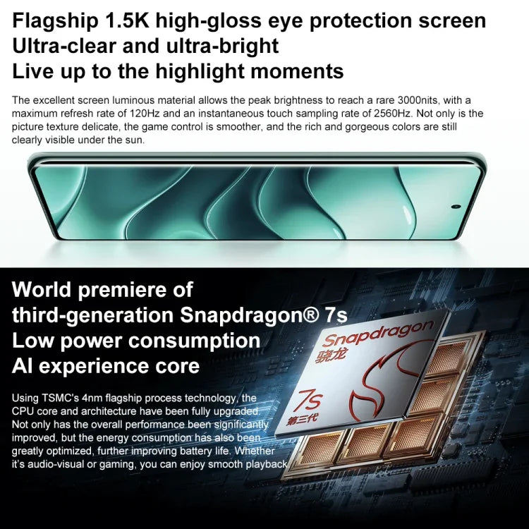 小米 Redmi Note 14 Pro+，16GB+512GB，6.67 吋 小米 HyperOS Snapdragon 7s Gen 3 八核心，NFC，網路：5G，16GB+512GB