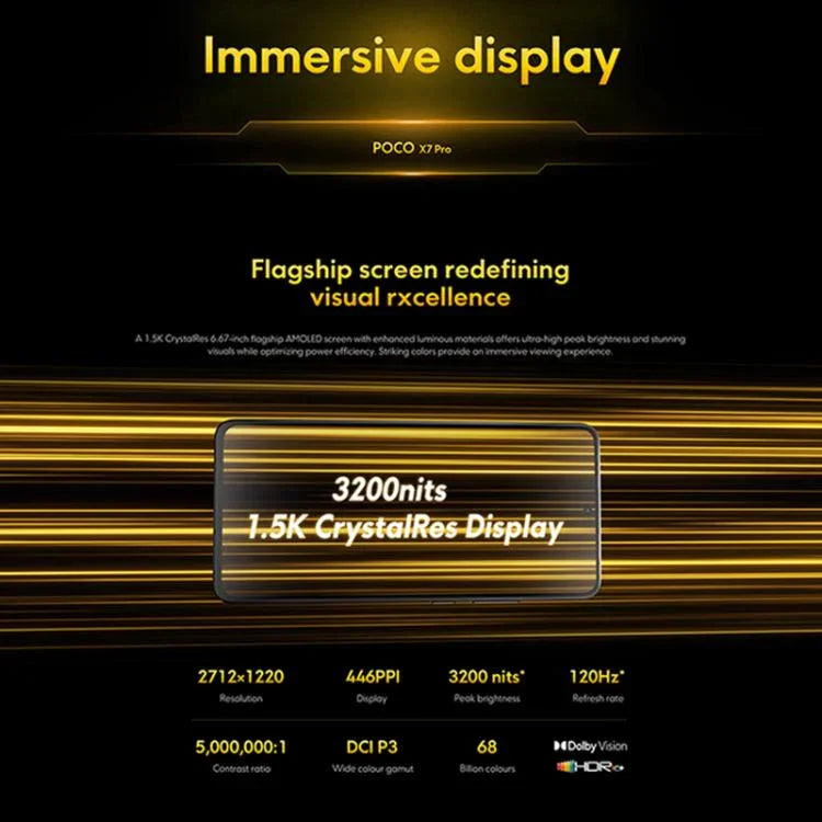 小米 POCO X7 Pro 5G 全球版，12GB+256GB，螢幕指紋，6.67 吋 小米 HyperOS 2 MediaTek Dimensity 8400-Ultra 八核心，NFC，網絡：5G，12GB+256GB
