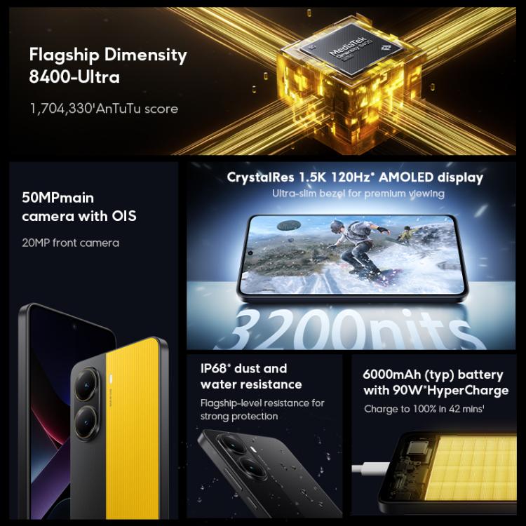 小米 POCO X7 Pro 5G 全球版，12GB+512GB，螢幕指紋，6.67 吋 小米 HyperOS 2 MediaTek 天璣 8400-Ultra 八核心，NFC，網路：5G，12GB+512GB