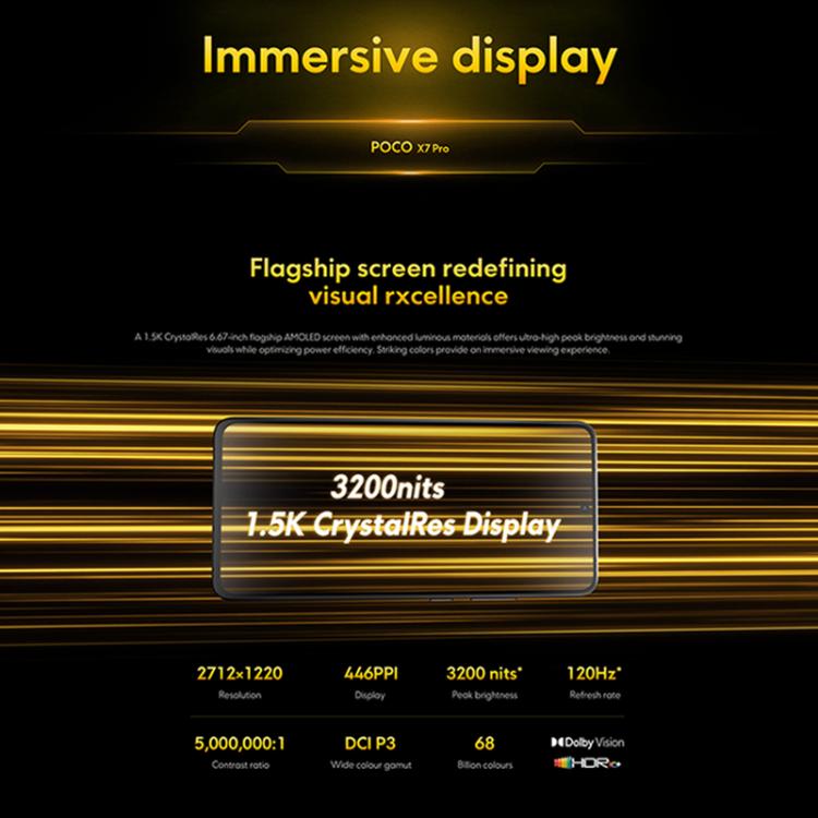 小米 POCO X7 Pro 5G 全球版，12GB+512GB，螢幕指紋，6.67 吋 小米 HyperOS 2 MediaTek 天璣 8400-Ultra 八核心，NFC，網路：5G，12GB+512GB