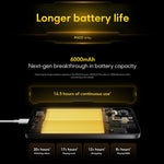 小米 POCO X7 Pro 5G 全球版，12GB+512GB，螢幕指紋，6.67 吋 小米 HyperOS 2 MediaTek 天璣 8400-Ultra 八核心，NFC，網路：5G，12GB+512GB