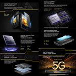 Ulefone Armor 30 Pro 防護型手機，16GB+512GB，夜視，6.95 吋 + 3.4 吋 雙螢幕 Android 14 MediaTek Dimensity 7300X 八核心，網絡：5G，OTG，NFC，Armor 30 Pro