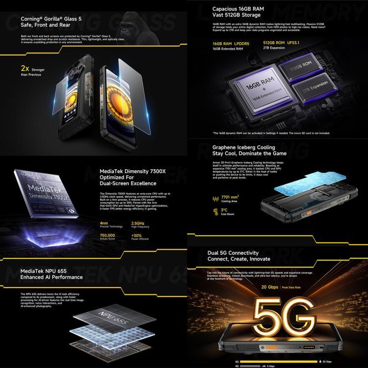 Ulefone Armor 30 Pro 防護型手機，16GB+512GB，夜視，6.95 吋 + 3.4 吋 雙螢幕 Android 14 MediaTek Dimensity 7300X 八核心，網絡：5G，OTG，NFC，Armor 30 Pro