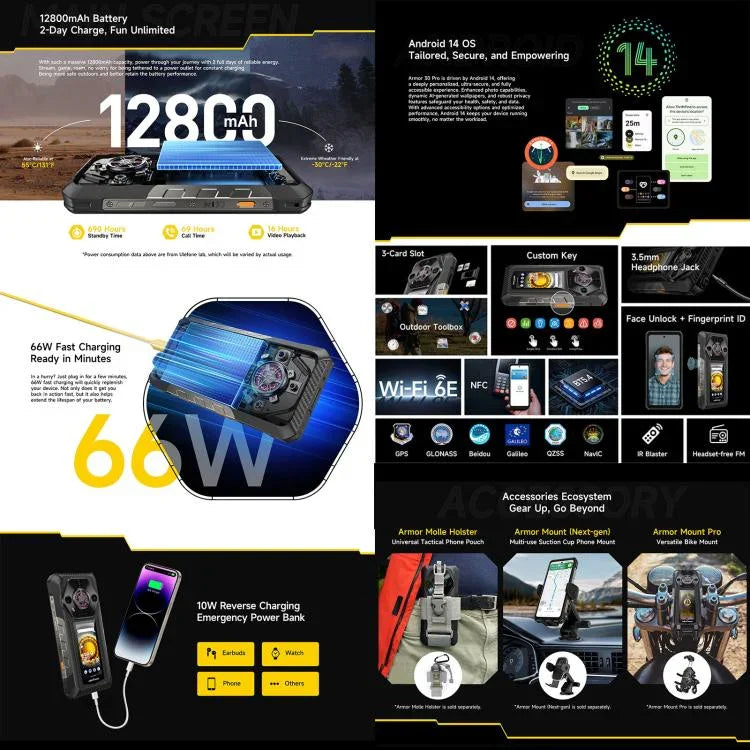 Ulefone Armor 30 Pro 防護型手機，16GB+512GB，夜視，6.95 吋 + 3.4 吋 雙螢幕 Android 14 MediaTek Dimensity 7300X 八核心，網絡：5G，OTG，NFC，Armor 30 Pro